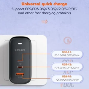 Ldnio Q366 65W GaN Super Fast Charger