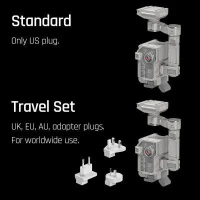 Sharge Moss 40W Charger with 3pcs World Adapter Kit