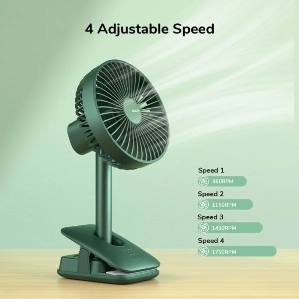 Clip-on Fan