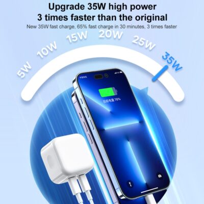 ROCK T58 35W Dual Type-C