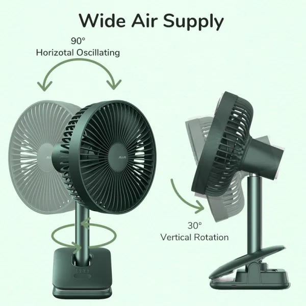 Clip-on Fan