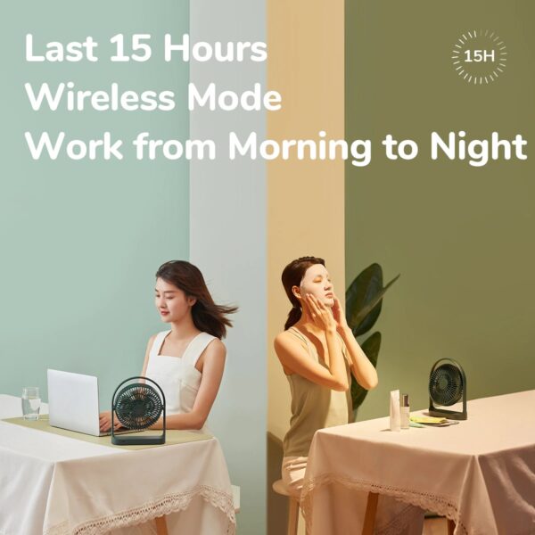 Jisulife FA19 Rotable Desk Fan