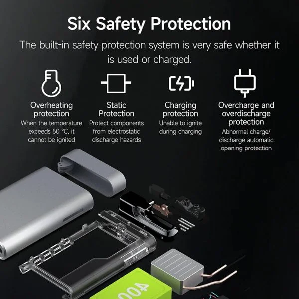 Beebest L400 Plasma Electric Lighter