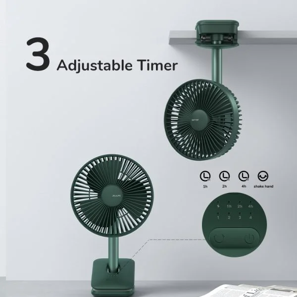 Clip-on Fan