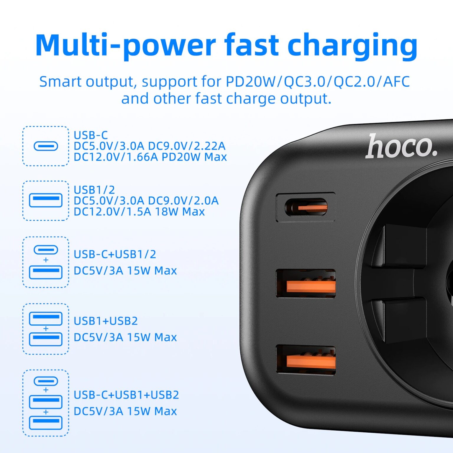 Hoco NS3 Multifunctional Socket Including 1C+2A PD20W Ports