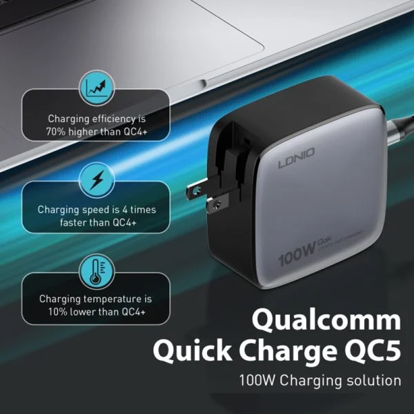 Ldnio Q408 100W GaN Super Fast Charger