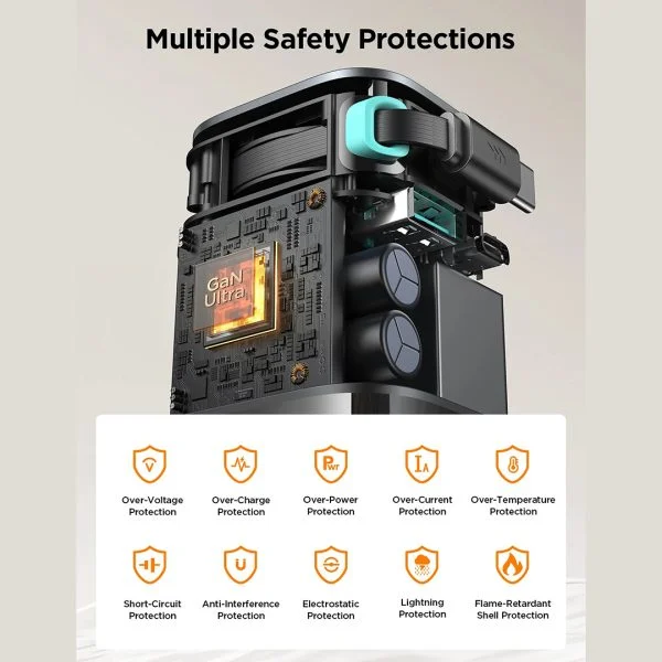 Joyroom JR-TCL02 GaN 65W Charger with Retractable Cable