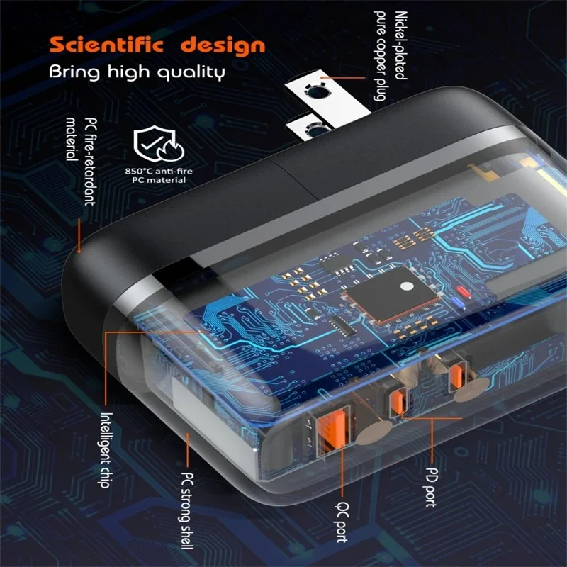 Ldnio Q366 65W GaN Super Fast Charger