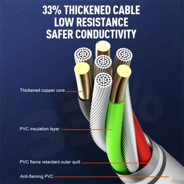 LDNIO A4610C 65W Multi-ports