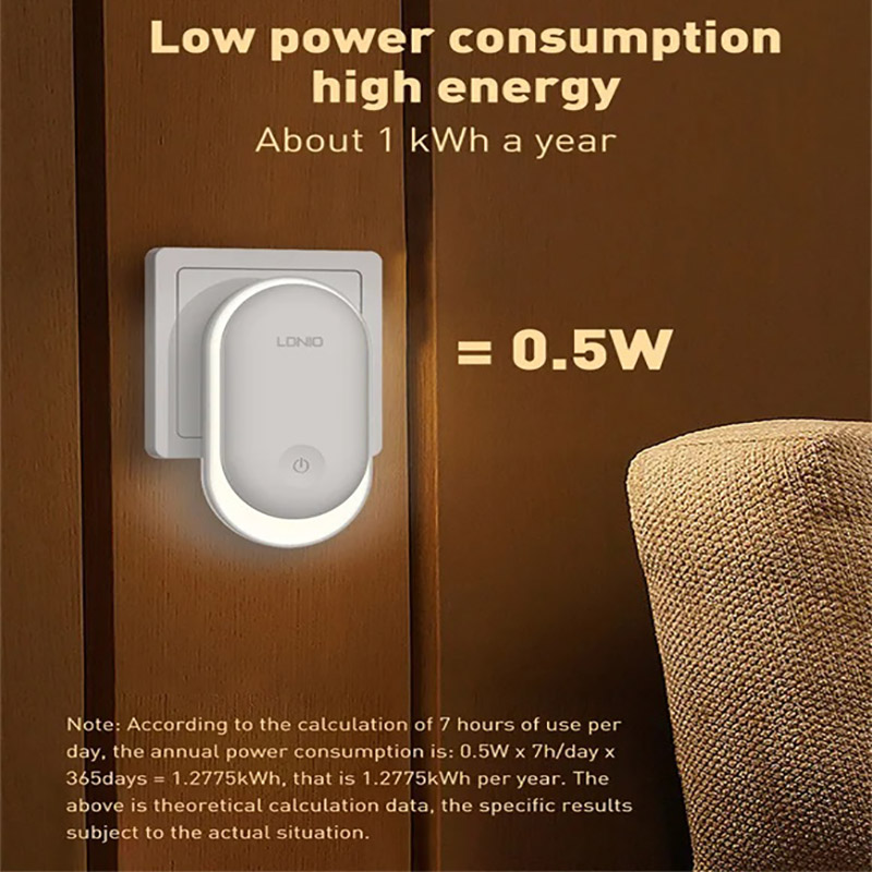 Ldnio Y1 Intelligent Sensor Night Light