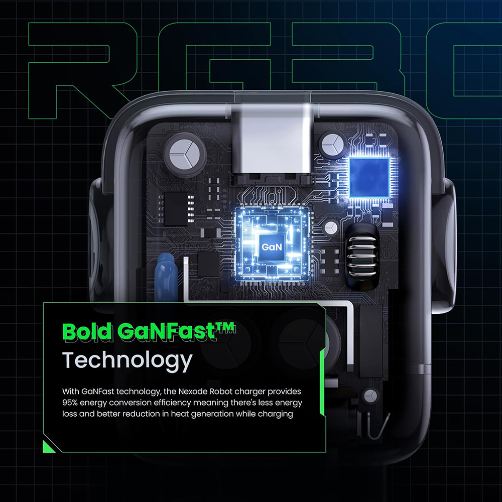 Ugreen Nexode RG 30W USB C GaN Charger