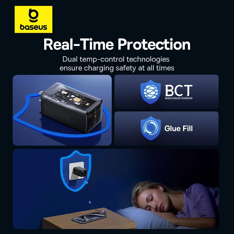 Baseus GaN6 Pro Fast Charger 2C+2U 100W