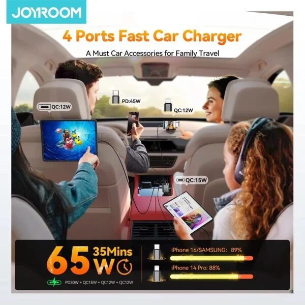 65W 4-in-1 Retractable Cable Car Charger