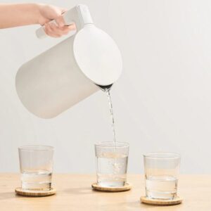 Xiaomi Mijia Thermostatic Electric Kettle 2 MJHWSH03YM