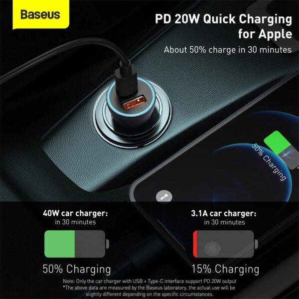 BASEUS Golden Contactor Pro Dual Port U+C 40W Fast Car Charger