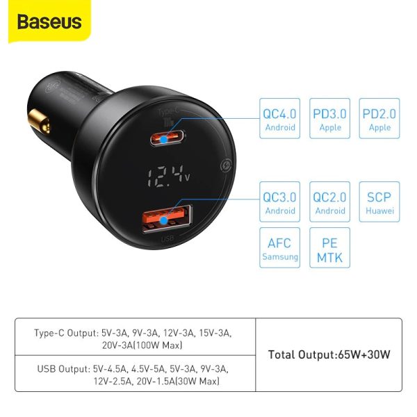 BASEUS Superme Digital Display USB+Type C Dual Port 100W Car Charger