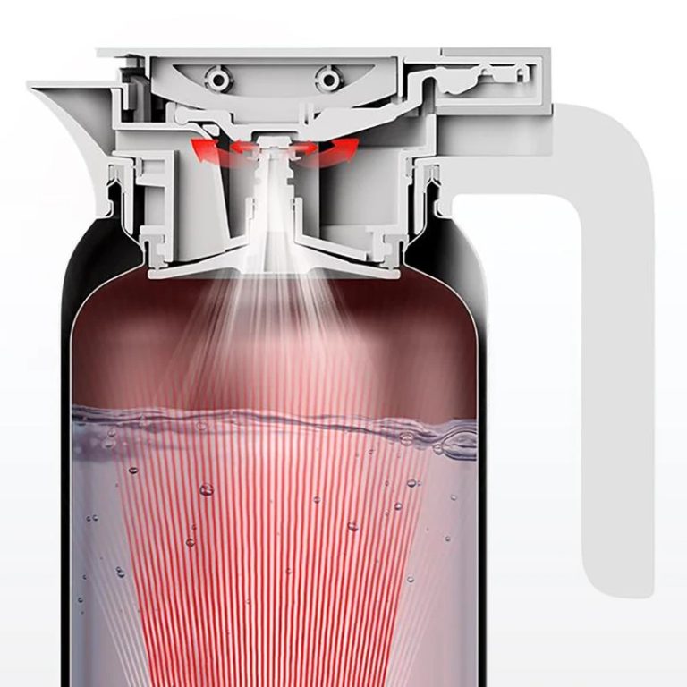 Xiaomi Mijia Thermos Pot 1.8L