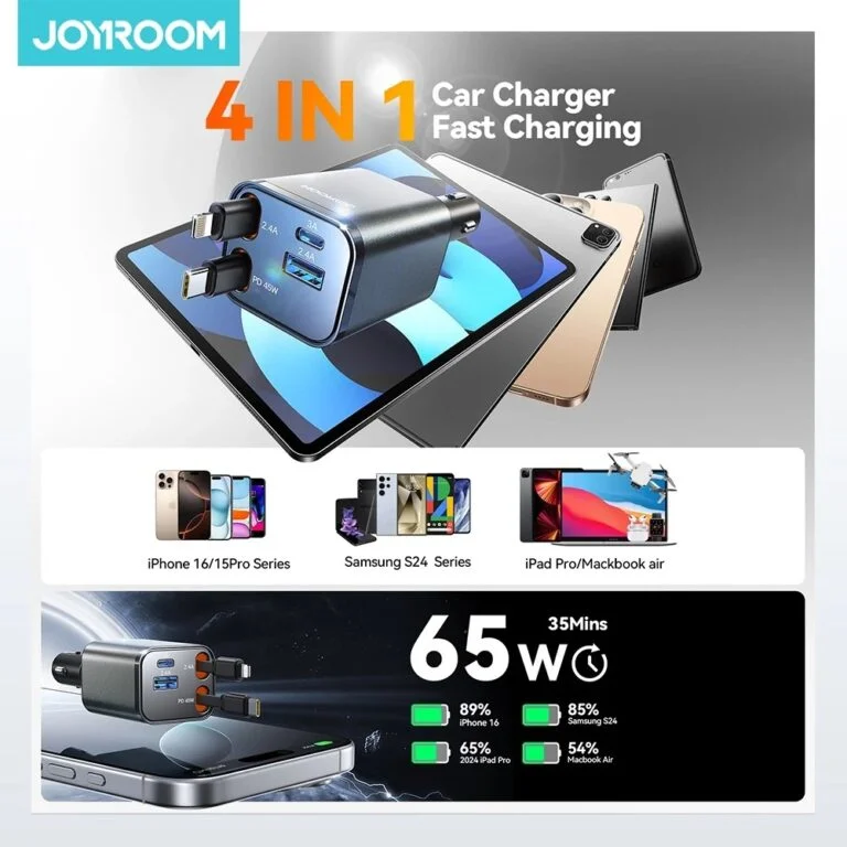 65W 4-in-1 Retractable Cable Car Charger