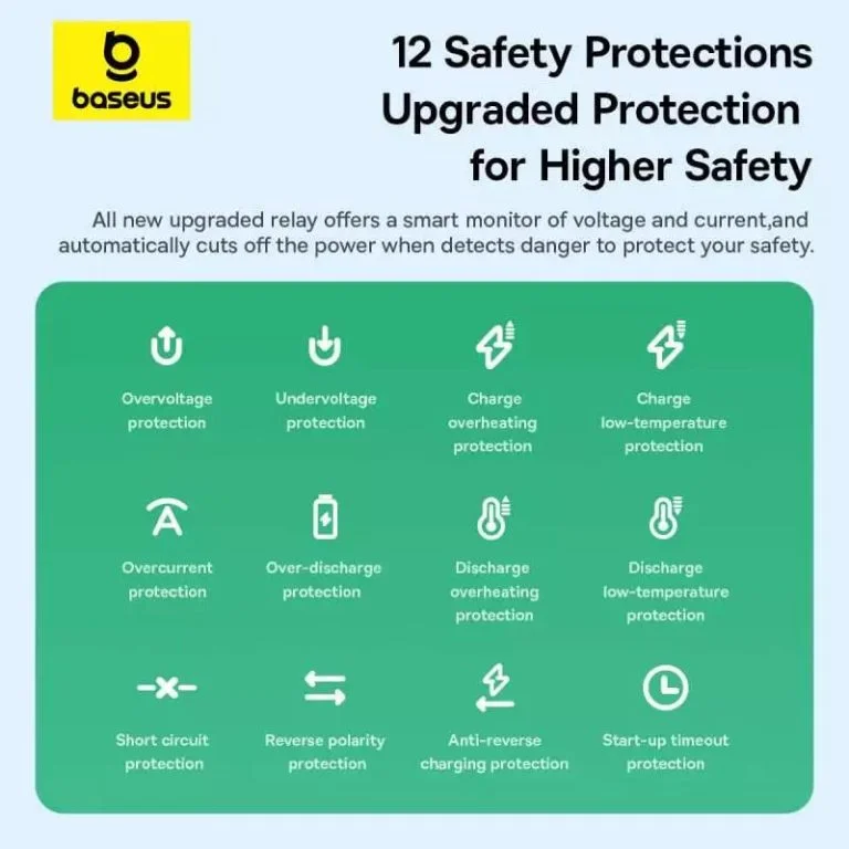 4in1 Car Jump Starter