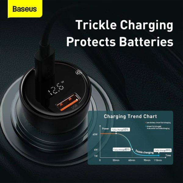 BASEUS Superme Digital Display USB+Type C Dual Port 100W Car Charger